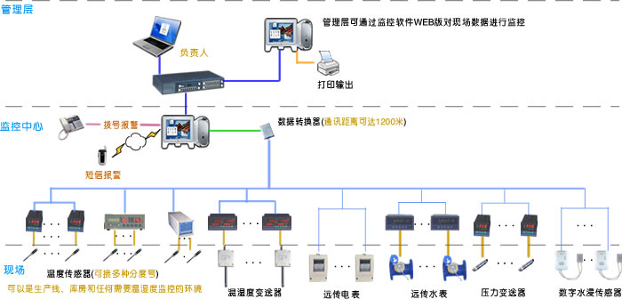 监控图片H..jpg