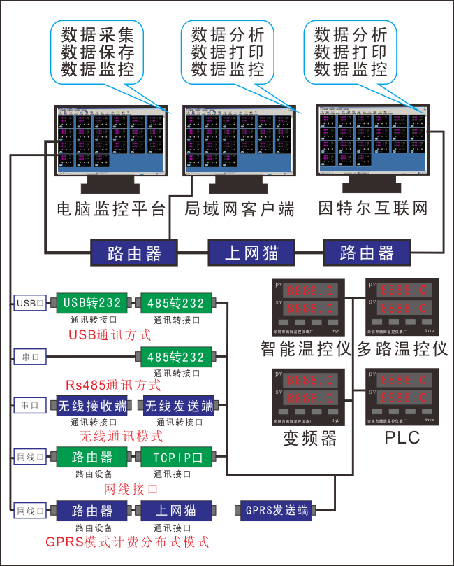 监控图片G..png