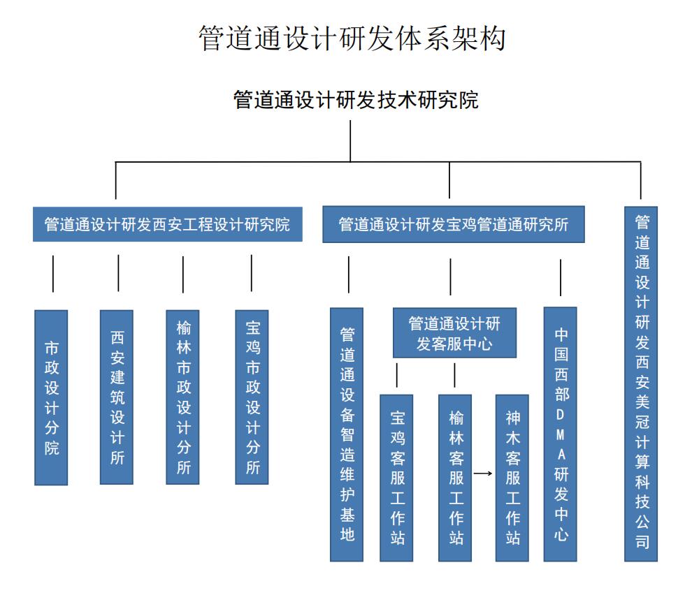 QQ截图20190811121652.jpg